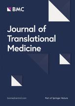 NLRC5: potential novel non-invasive biomarker for predicting and refecting the progression of IgA nephritis